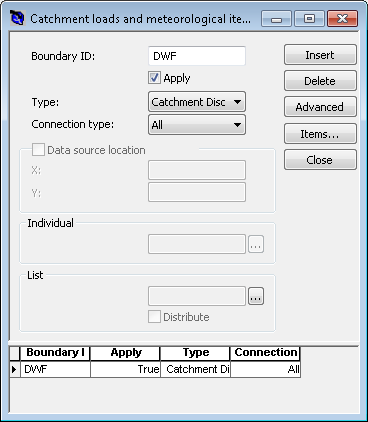 MIKE URBAN Catchment loads and meteorological items dialogue with Boundary ID set to DWF, Type set to Catchment Discharge and Connection type set to All
