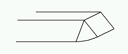 Definition sketch of type III opening, sloping embankments and sloping abutments (spillthrough) (after Matthai)