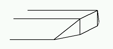 Definition sketch of type IV opening, sloping embankments and vertical abutments with wingwalls (after Matthai)