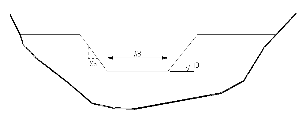 The parameters of the breach geometry