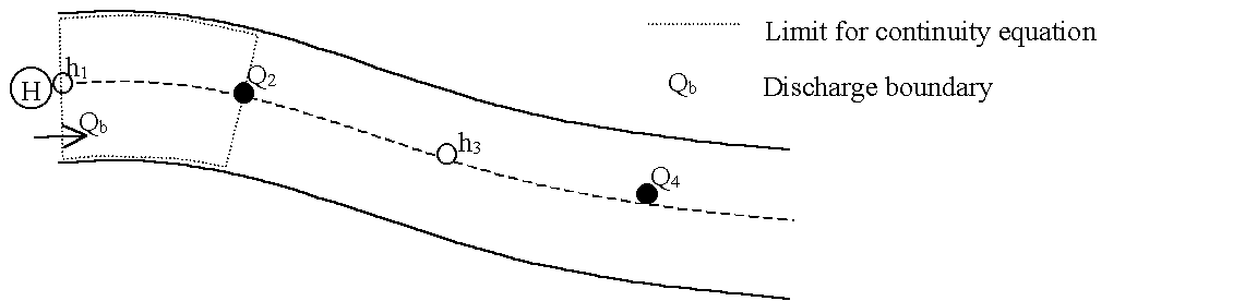Reach section with discharge boundary node