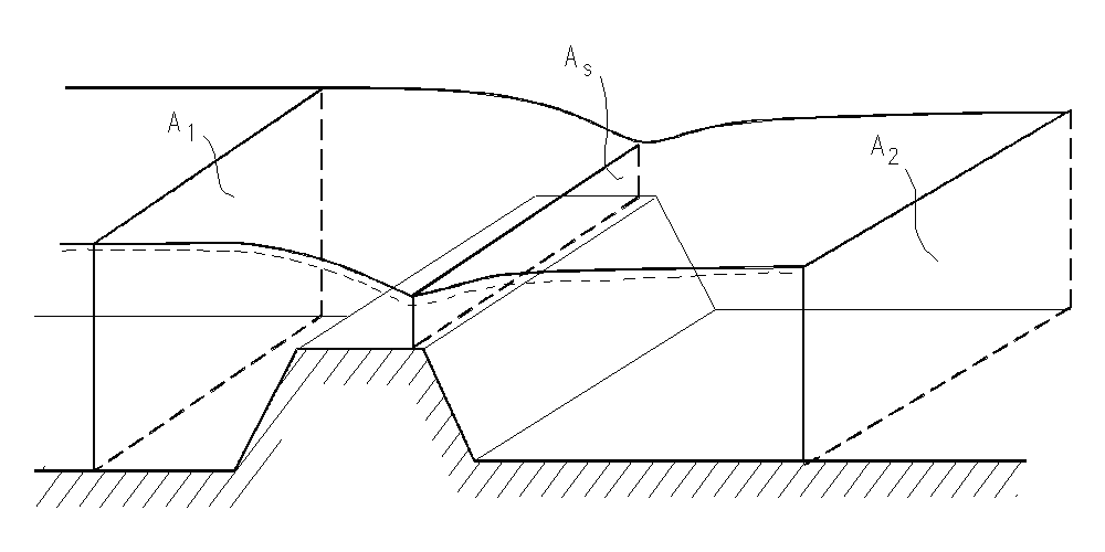 Cross-sectional flow areas at a structure